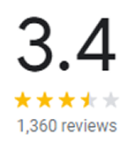 3.4 rating review